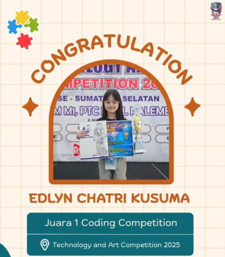 Anak-anak dan Guru Belajar Coding